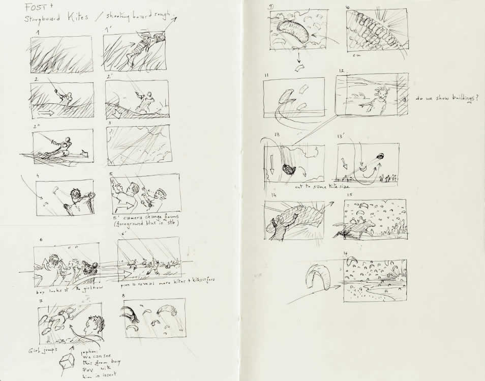 Rough storyboard thumbnails - Kites