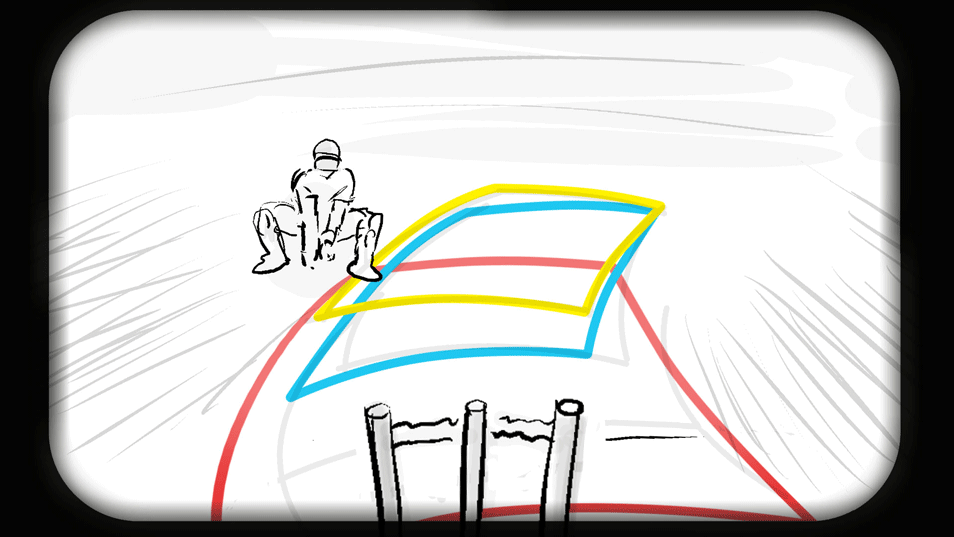 Toyota ECB Sponsorship Rear View Wicket Camera storyboard 04